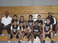 Boys 12 and Under